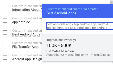 Custom Intent Audiences: auto-created (Display)