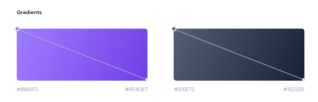 Gradients