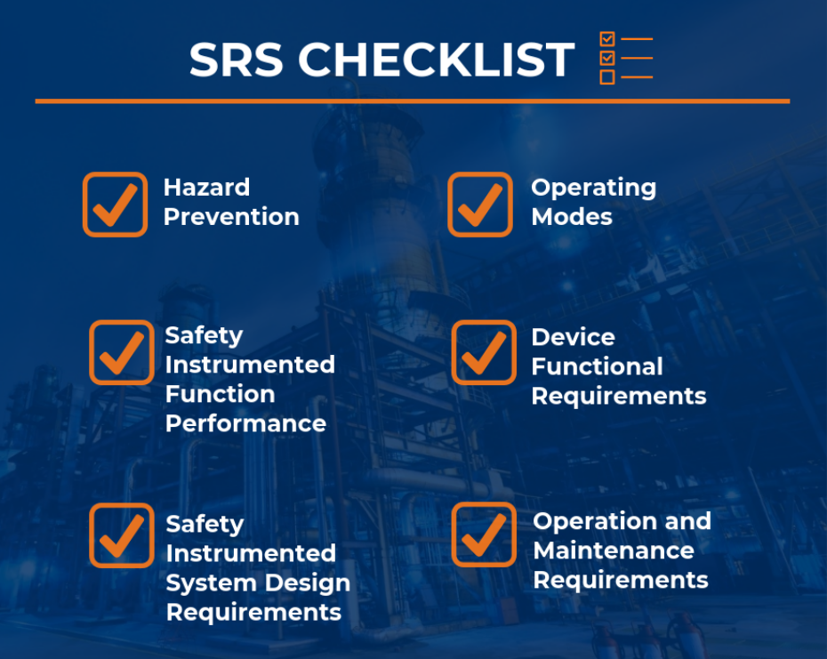 SRS checklist