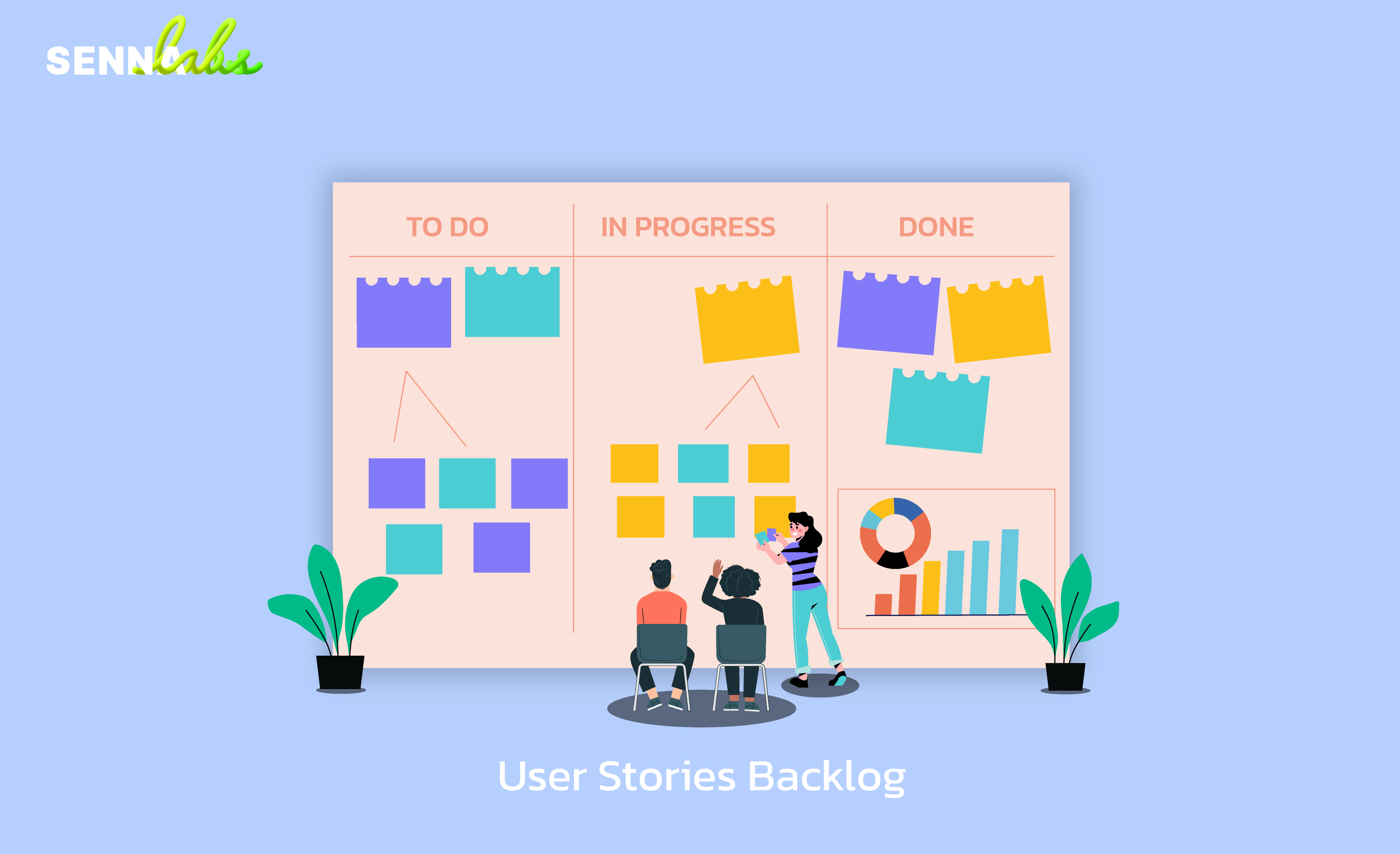 user stories backlog