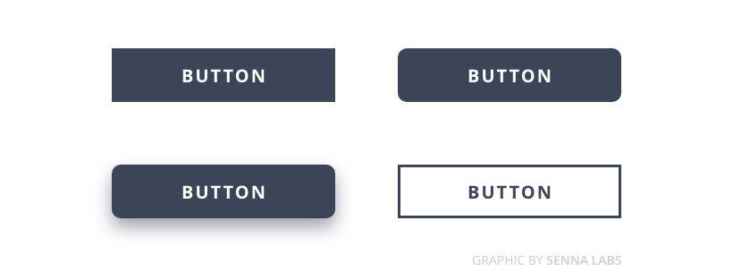 Familiar designs for buttons