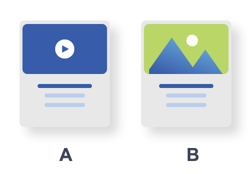 A/B Testing