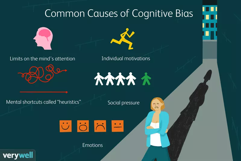Common Causes of Cognitive Bias