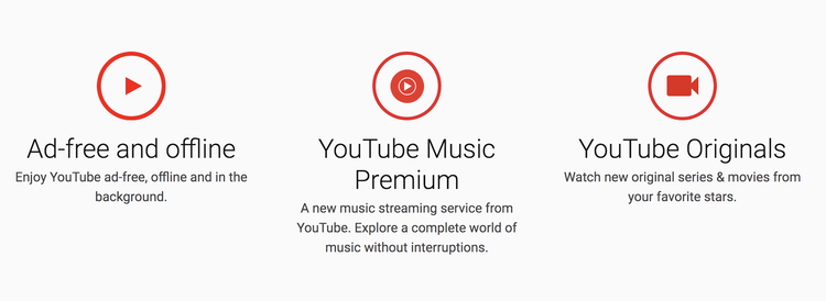 YouTube Premium