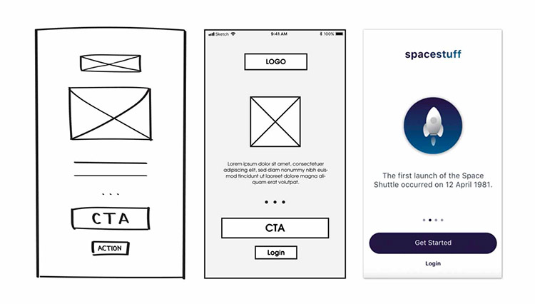Wireframes