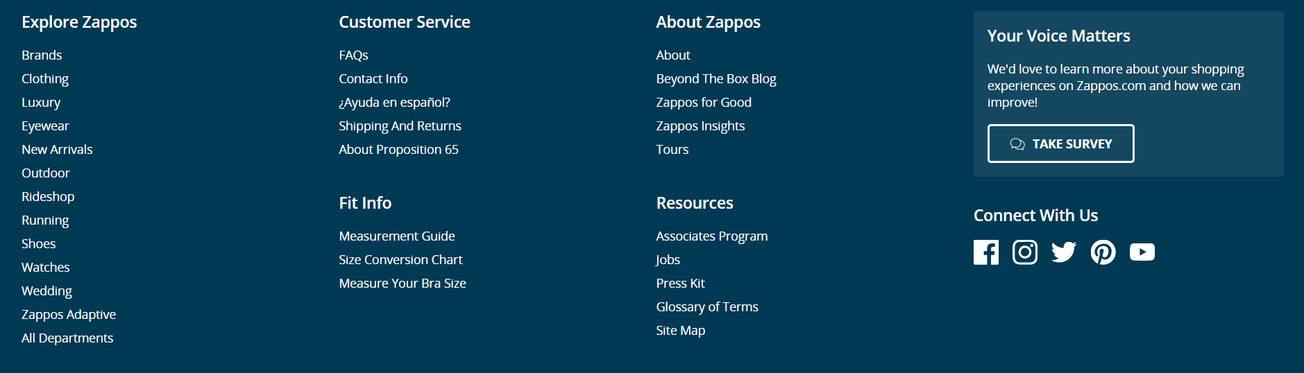 Zappos Fat Footer