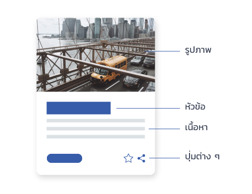 Card Design Structure